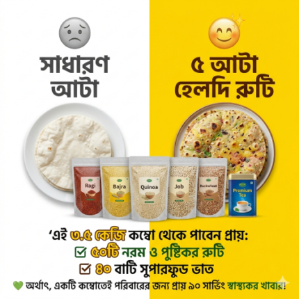 🚨 সুপারফুড ফ্যামিলি কম্বো 🚨  এবার নিন ৬ সুপারফুডের পাওয়ার প্যাক